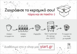 Ζωγραφική σε κεραμικό - πακέτο ζωγραφικής για το σπίτι